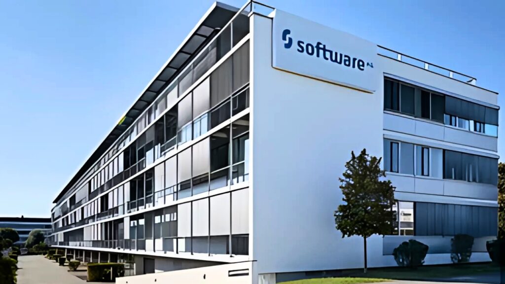 Software AG is Hiring QA Engineer